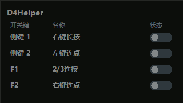 D4Helper 游戏内浮层截图